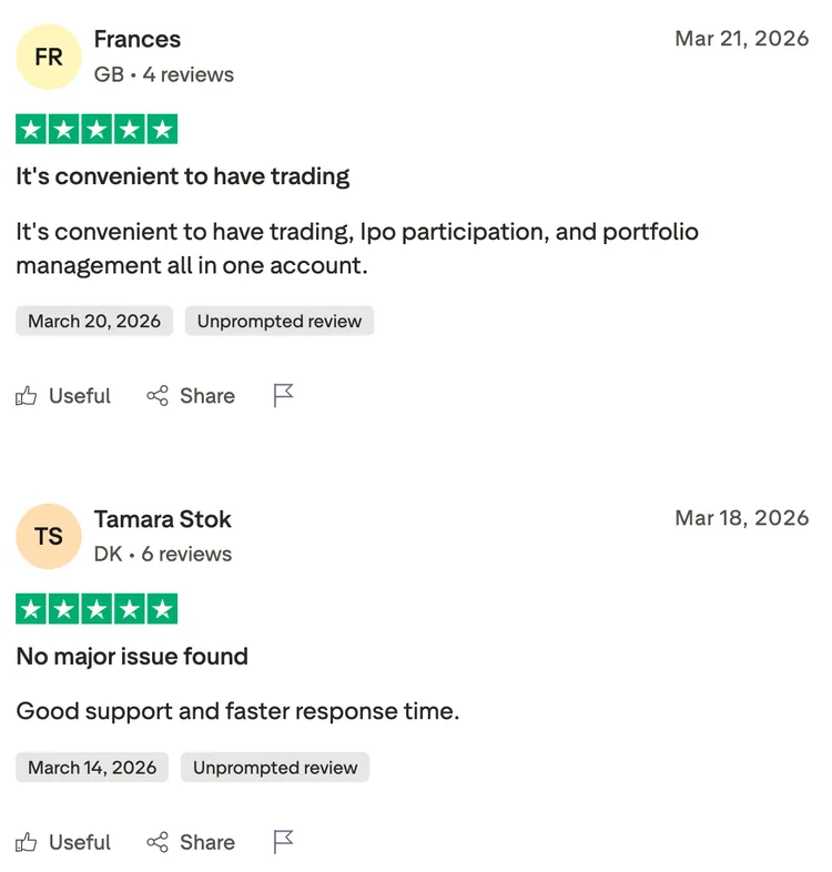 Брокер mindmoney.eu глазами профессионального трейдера