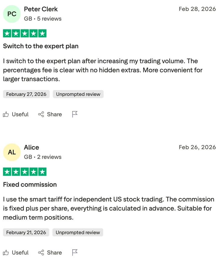Истории инвесторов: анализируем mind-money.eu отзывы