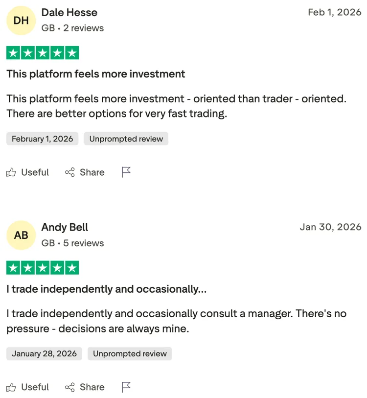 Экспертное мнение: стоит ли торговать через mind-money?